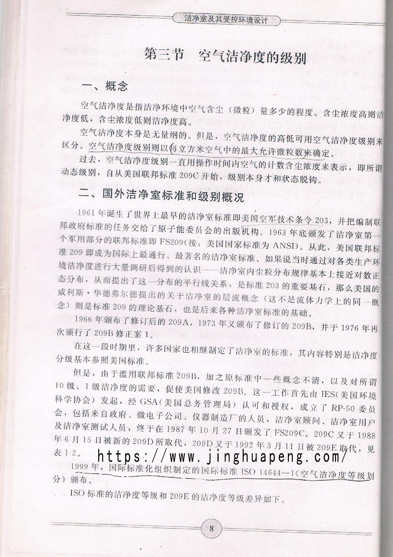 空氣潔凈度級(jí)別標(biāo)準(zhǔn)、概念摘自《潔凈室及期受控環(huán)境設(shè)計(jì)》一書。