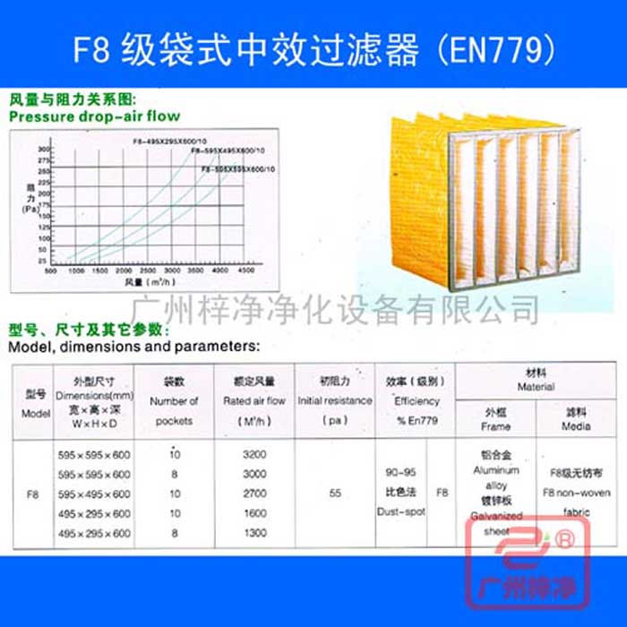 F8袋式中效空氣過(guò)濾器-f8中效袋式過(guò)濾器規(guī)格尺寸、風(fēng)量、阻力及技術(shù)參數(shù)